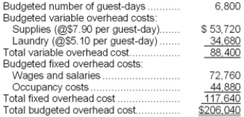 <strong>Fuhrer Hotel bases its budgets on guest-days. The hotel's static budget for December appears below:   The total overhead cost at an activity level of 7,500 guest-days per month should be:</strong> A)$227,250 B)$215,140 C)$216,140 D)$206,040 <div style=padding-top: 35px> 