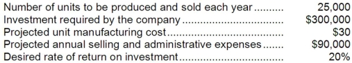 Trepan Corporation is contemplating the introduction of a new product. The company has gathered the following information concerning the product:   The company uses the absorption costing approach to cost-plus pricing as described in the text. Required: a. Compute the markup on absorption cost. b. Compute the selling price. c. If the price computed in b above is charged, and costs turn out as projected, can the company be assured that no loss will be sustained on the new product? Explain.<div style=padding-top: 35px> 