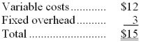 The Pump Division of Nord Co.produces pumps which it sells for $20 each to outside customers.The pump Division's cost per pump,based on normal volume of 500,000 units per period,is shown below: Nord has recently purchased a small company which makes automatic dishwashers.This new company is presently purchasing 100,000 pumps each year from another manufacturer.Since the Pump Division has a capacity of 600,000 pumps per year and is now selling only 500,000 pumps to outside customers,management would like the new Dishwasher Division to begin purchasing its pumps internally.The Dishwasher Division is now paying $20 per pump,less a 10% quantity discount.The Pump Division could avoid $1 per unit in variable costs on any sales to the Dishwasher Division. Required: a.Treating each division as an independent profit center,within what price range should the internal sales price fall? b.Now assume that the Pump Division is selling 600,000 pumps per year on the outside.Determine the appropriate transfer price.Show all computations.  <div style=padding-top: 35px> 
