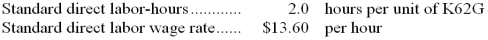 The following direct labor standards have been established for product K62G: The following data pertain to the most recent month's operations during which 3,040 units of product K62G were made: Required: a.What was the labor rate variance for the month? b.What was the labor efficiency variance for the month? c.Prepare a journal entry to record direct labor costs during the month,including the direct labor variances.    <div style=padding-top: 35px> 