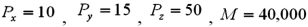 The demand for your product has been estimated to be   . The relevant price and income data are as follows:   . a. Which goods are substitutes for X? Which are complements? b. Is X an inferior or a normal good? c. How much X will be purchased? d. Graph the demand curve for X given the above information. e. How will the demand curve change if M falls to 35,000?