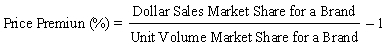   Red Bull price premium = [(38% ÷ 33%)  - 1] = 0.1515 × 100 = 15.2% Monster price premium = [(18% ÷ 19%)  - 1] = -0.0526 × 100 = (5.3%)  Rockstar price premium = [(7% ÷ 8%)  - 1] = -0.1250 × 100 = (12.5%)  Other brands price premium = [(37% ÷ 40%)  - 1] = -0.0750 × 100 = (7.5%)  -Price Premium Marketing Dashboard above shows the dollar and unit market shares for selected energy drinks.What is the price premium for Red Bull in 2009? A)  12.1% B)  0% C)  -5.0% D)  -5.6% E)  -11.1%