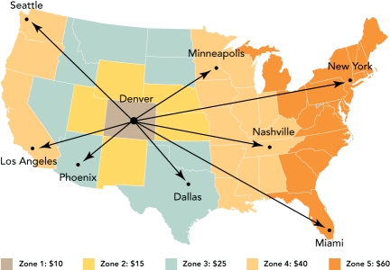   Geographical Pricing Map B -pricing strategy where the buyer is allowed to deduct freight expenses from the list price of the goods so the seller pays the transportation costs is referred to as A)  FOB factory pricing. B)  FOB absorption pricing. C)  FOB origin pricing. D)  basing-point pricing. E)  FOB with freight-allowed pricing.