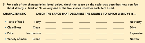  Figure 8-4: Question 5 -type of scale is the following?  Indicate your degree of agreement with the following statement: Marketing is an interesting subject  by checking one of the responses below. ( ) Strongly Agree ( ) Agree ( ) Disagree ( ) Strongly Disagree A)  Likert scale B)  semantic differential scale C)  dichotomous question D)  open-ended question E)  attitudinal question