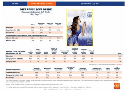     -The Starch test uses aided recall to determine the percentage of those who: (1)  remember seeing a specific magazine ad; (2)  saw or read any part of the ad identifying the product or brand (seen-associated) ; (3)  __________; and (4)  who read at least half of the ad. A) who felt the ad was vague or ambiguous B) who felt elements of the ad were inappropriate C) who read any part of the ad's copy D) who could summarize the key ad points in their own words E) who remembered having seen the ad before and had already tried the product