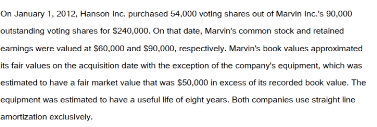   On January 1, 2013, Hanson purchased an additional 9,000 shares of Marvin Inc. on the open market for $45,000. On this date, Marvin's book values were equal to its fair market values with the exception of the company's equipment, which is now thought to be undervalued by $60,000. Moreover, the equipment's estimated useful life was revised to 5 years on this date. Marvin's net Income and dividends for 2012 and 2013 are as follows:   Marvin's goodwill suffered an impairment loss of $5,000 during 2012. Hanson Inc. uses the equity method to account for its investment in Marvin Inc. What is the amount of goodwill arising from Hanson's January 1, 2012 acquisition? A)  $50,000. B)  $60,000. C)  $80,000. D)  $200,000.