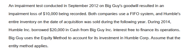 Big Guy Inc. purchased 80% of the outstanding voting shares of Humble Corp. for $360,000 on July 1, 2011. On that date, Humble Corp. had Common Stock and Retained Earnings worth $180,000 and $90,000, respectively. The Equipment had a remaining useful life of 5 years from the date of acquisition. Humble's Bonds mature on July 1, 2021. Both companies use straight line amortization, and no salvage value is assumed for assets. The trademark is assumed to have an indefinite useful life. Goodwill is tested annually for impairment. The Balance Sheets of Both Companies, as well as Humble's Fair Market Values on the date of acquisition are disclosed below:   The following are the Financial Statements for both companies for the fiscal year ended June 30, 2014:         A)  $872,000. B)  $878,600. C)  $881,800. D)  $885,000.