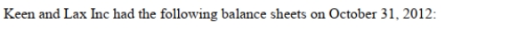     Assuming that Keen Purchases 100% of Lax for a consideration of $100,000, and accounts for its investment using the cost method, prepare: a) the journal entry that Keen Inc. would make to record the acquisition; b) the elimination entry necessary to produce consolidated balance sheet on the acquisition date.