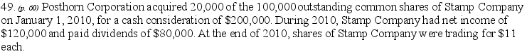   If Posthorn Corporation accounts for its investment in Stamp Company using the cost method, what will the balance in the Investment in Stamp Company be at December 31, 2010? A)  $200,000. B)  $208,000. C)  $220,000. D)  $240,000. Bloom's