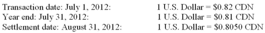 On July 1, 2012, CDN purchased inventory from its main U.S. supplier, RNB Enterprises, at a cost of US$1,000. CDN's year end is on July 31. Some important dates regarding this transaction, as well as the exchange rates in effect at each of these dates are shown below:   At what amount would CDN record its inventory purchase from RNB at the time of purchase? A)  $805 CDN. B)  $810 CDN. C)  $820 CDN. D)  $820 US.