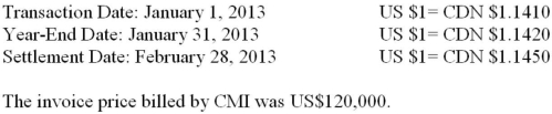     At what value would CMI record the initial sale to its American distributor? A)  $105,171 CDN B)  $120,000 U.S. C)  $120,000 CDN. D)  $136,920 CDN.