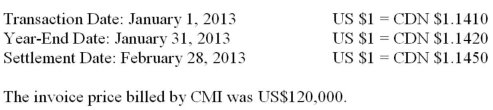     What is the amount of CMI's foreign exchange gain or loss at year-end? A)  $120 loss. B)  Nil. C)  $120 gain. D)  $480 gain.