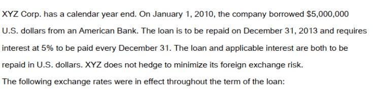     The average rates in effect for 2010 and 2011 were as follows:   What is the amount of interest paid (in Canadian Dollars)  during 2011? A)  $250,000. B)  $287,125. C)  $287,330. D)  $372,500.