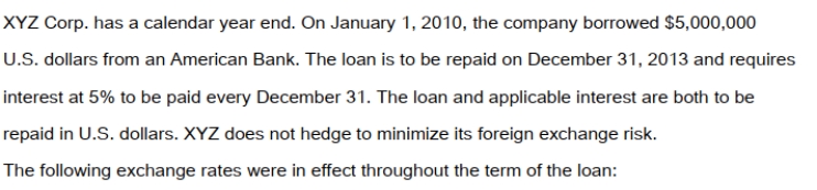    The average rates in effect for 2010 and 2011 were as follows:   By what amount (in Canadian Dollars)  would XYZ have to adjust its Loan Liability on December 31, 2011 as a result of the year's foreign exchange rate fluctuations? A)  $3,500 decrease. B)  $2,500 decrease. C)  Nil. D)  $2,500 increase.