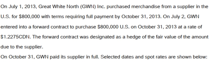     GWN has a July 31st year end. On that date the forward rate for US dollars for three months was CDN $1.2225. Prepare any and all Journal Entries you deem necessary to record the above transaction.