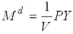 The equation for money demand expressed in the chapter that is derived from the equation of exchange is:  