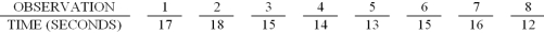   -If the person observed worked at a pace that is 20 percent faster than average,what should be the normal time for this task?