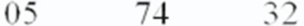 A Uniform distribution has endpoints of 250 and 400.Simulate three values of this distribution using these random numbers:   