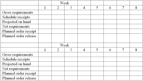 Given the following information,construct a product tree diagram and develop a material requirements plan that will yield 400 units of product P at the start of week 7.    Use the following form:   