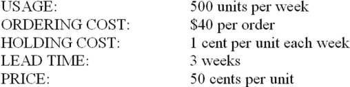 Given the following data for a particular inventory item:    -For the economic order quantity,what are average weekly holding costs?