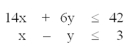 For the constraints given below, which point is in the feasible solution space of this maximization problem?   A) x = 1, y = 5 B) x = -1, y = 1 C) x = 4, y = 4 D) x = 2, y = 1 E) x = 2, y = 8