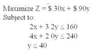 Given this problem:  