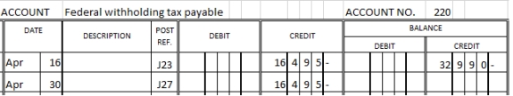 Enchanted Creations has the following data in its Federal withholding tax payable General Ledger account:   What is the balance of the account as of April 30? A)  Credit $16,495 B)  Debit $16,495 C)  Debit $49,485 D)  Credit $49,485