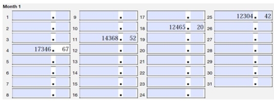 Red's Waterworks is a semiweekly depositor.One month of the recent quarter's Schedule B had the following information:   What is Red Waterworks' tax liability for Month 1? A)  $29,811.87 B)  $42,116.29 C)  $56,484.81 D)  $39,138.14