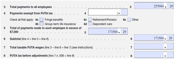 Cralic Company has 12 employees and operates in Texas.The Form 940 for the previous year contained the following information:   What amount should be entered on line 7? A)  $84,000 B)  $1,535.91 C)  $171,984.29 D)  $1,031.91