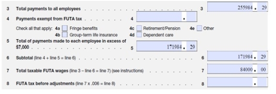 Cralic Company has 12 employees and operates in Texas.The Form 940 for the previous year contained the following information:   What amount should be entered on line 8? A)  $504.00 B)  $1,008.00 C)  $1,535.91 D)  $1,031.91