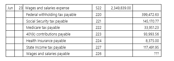In the following payroll transaction,what is the amount of the net pay?   A)  $399,472.63 B)  $2,349,839.00 C)  $93,993.56 D)  $1,551,383.86