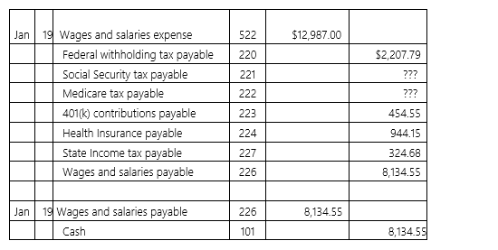 The following data is for the January 19 pay date for Waryzbok Inc.:   Which of the following represents the missing Social Security and Medicare taxes? A)  Social Security tax,$746.66;Medicare tax,$174.62 B)  Social Security tax,$188.31;Medicare tax,$805.19 C)  Social Security tax,$204.15: Medicare tax,$792.35 D)  Social Security tax,$792.35;Medicare tax,$204.15