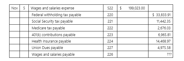 Kierofree Air Tours has the following payroll data for its November 5 pay date:   How much is the net pay? A)  $199,023.00 B)  $185,216.26 C)  $142,578.94 D)  $124,660.35