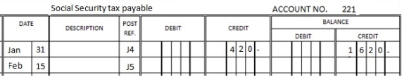 Rushing River Boats has the following data in its Social Security tax payable General Ledger account:   It is a monthly schedule depositor.What entry should appear in the General Ledger to reflect the tax remittance on February 15? A)  Credit $420 B)  Debit $420 C)  Credit $1,620 D)  Debit $1,620