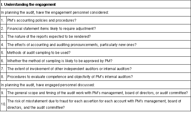 On September 3, 20X1, Larkin, CPA, was engaged to audit the financial statements of Precious Metals Co. (PM), for the year ended October 31, 20X1. PM purchases precious metals at wholesale prices and resells them to craft clubs at retail. PM is a new client whose common stock was first offered to the public five years ago. PM received an unqualified opinion on its financial statements in each of the prior three years, but changes auditors after each engagement. In accepting the engagement, Larkin completed all of the appropriate client acceptance procedures. Larkin instructed Johnson, an assistant on the engagement, to draft a planning checklist that would assist Larkin in preparing the audit staff for the fieldwork that is scheduled to begin on October 17, 20X1. On October 5, 20X1, Johnson prepared the planning checklist below (engagement letter points have been omitted). Indicate the inappropriate points that are included on Johnson's planning checklist.