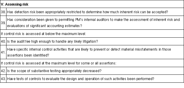 On September 3, 20X1, Larkin, CPA, was engaged to audit the financial statements of Precious Metals Co. (PM), for the year ended October 31, 20X1. PM purchases precious metals at wholesale prices and resells them to craft clubs at retail. PM is a new client whose common stock was first offered to the public five years ago. PM received an unqualified opinion on its financial statements in each of the prior three years, but changes auditors after each engagement. In accepting the engagement, Larkin completed all of the appropriate client acceptance procedures. Larkin instructed Johnson, an assistant on the engagement, to draft a planning checklist that would assist Larkin in preparing the audit staff for the fieldwork that is scheduled to begin on October 17, 20X1. On October 5, 20X1, Johnson prepared the planning checklist below (engagement letter points have been omitted). Indicate the inappropriate points that are included on Johnson's planning checklist.