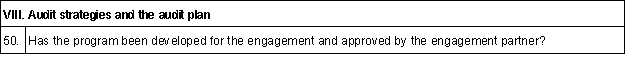 On September 3, 20X1, Larkin, CPA, was engaged to audit the financial statements of Precious Metals Co. (PM), for the year ended October 31, 20X1. PM purchases precious metals at wholesale prices and resells them to craft clubs at retail. PM is a new client whose common stock was first offered to the public five years ago. PM received an unqualified opinion on its financial statements in each of the prior three years, but changes auditors after each engagement. In accepting the engagement, Larkin completed all of the appropriate client acceptance procedures. Larkin instructed Johnson, an assistant on the engagement, to draft a planning checklist that would assist Larkin in preparing the audit staff for the fieldwork that is scheduled to begin on October 17, 20X1. On October 5, 20X1, Johnson prepared the planning checklist below (engagement letter points have been omitted). Indicate the inappropriate points that are included on Johnson's planning checklist.