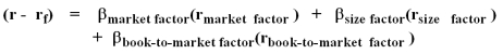 Use the following model to estimate the expected equity returns on the stock.   -Explain why growth mutual funds are worse investments than taking out a second mortgage on a home and investing in the market index.