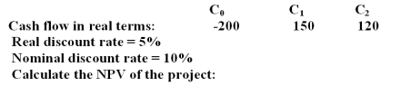 Given the following data for Project M:   A)  $51.70 B)  $35.54 C)  $45.21 D)  None of the above