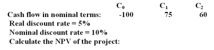 Given the following data for Project M:   A)  $25.85 B)  $17.77 C)  $22.65 D)  None of the above