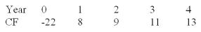 Using the technique of equivalent annual cash flows and a discount rate of 7%, what is the value of the following project?   A)  3.06 B)  3.61 C)  10.25 D)  12.23