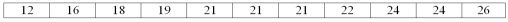 A company's human resources department was interested in the average number of years that a person works before retiring. The sample of size 11 follows:   What is the mode?