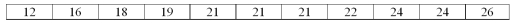 A company's human resources department was interested in the average number of years that a person works before retiring. The sample of size 11 follows:   What is the arithmetic mean?