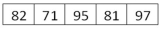 Cook County public safety monitors the number of  driving under the influence  arrests and is interested in the distribution of arrests in the month of December over the last five years. The data are shown next.   What is the sample variance?