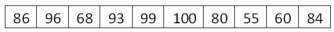 The Sea Mist Hotel collects customer satisfaction data daily. Yesterday, the hotel was 99% occupied and the manager wanted to quickly assess customer satisfaction. She randomly selected 10 scores. The maximum score is 100 points. The mean score is 82.1. The 10 scores were:   What is the variance?