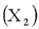 It has been hypothesized that overall academic success for college freshmen as measured by grade point average (GPA) is a function of IQ scores   , hours spent studying each week   , and one's high school average   . Suppose the regression equation is:   . The multiple standard error is 6.313 and R<sup>2</sup> = 0.826. Assuming other independent variables are held constant, what effect on the GPA will there be if the number of hours spent studying per week increases from 32 to 36?