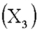 It has been hypothesized that overall academic success for college freshmen as measured by grade point average (GPA) is a function of IQ scores   , hours spent studying each week   , and one's high school average   . Suppose the regression equation is:   . The multiple standard error is 6.313 and R<sup>2</sup> = 0.826. Assuming other independent variables are held constant, what effect on the GPA will there be if the number of hours spent studying per week increases from 32 to 36?