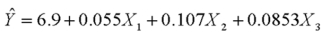 It has been hypothesized that overall academic success for college freshmen as measured by grade point average (GPA) is a function of IQ scores   , hours spent studying each week   , and one's high school average   . Suppose the regression equation is:   . The multiple standard error is 6.313 and R<sup>2</sup> = 0.826. Assuming other independent variables are held constant, what effect on the GPA will there be if the number of hours spent studying per week increases from 32 to 36?