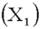 It has been hypothesized that overall academic success for college freshmen as measured by grade point average (GPA) is a function of IQ scores   , hours spent studying each week   , and one's high school average   . Suppose the regression equation is:   . The multiple standard error is 6.313 and R<sup>2</sup> = 0.826. Which independent variable has the smallest affect on GPA?