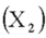 It has been hypothesized that overall academic success for college freshmen as measured by grade point average (GPA) is a function of IQ scores   , hours spent studying each week   , and one's high school average   . Suppose the regression equation is:   . The multiple standard error is 6.313 and R<sup>2</sup> = 0.826. Which independent variable has the smallest affect on GPA?